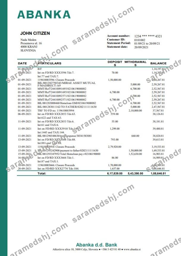 Slovenia Abanka d.d bank statement template in Word and PDF format